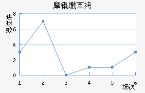 Ħ�ɸ��������������