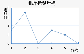 ���ؽ�������������