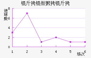 ���־��Ž�������������