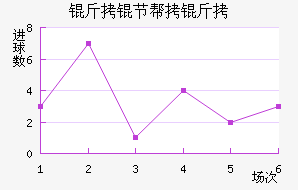 ���ڰ��н�������������