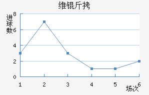 ά����������������