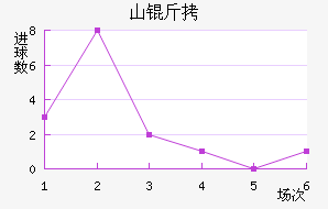 ɽ�ڽ�������������