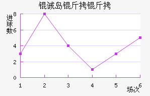 �뵺������������������