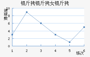 ��������Ů���������������