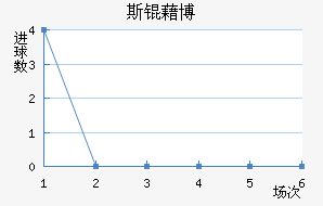 ˹�岩���ǽ�������������