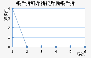 ����������������������