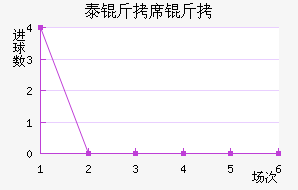 ̩��ϯ�˽�������������