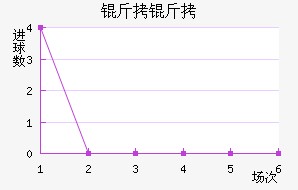 ������������������