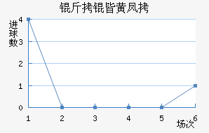 ���ԻƷ��������������