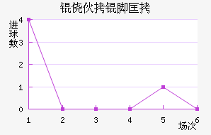 �Ļ��ſ˽�������������