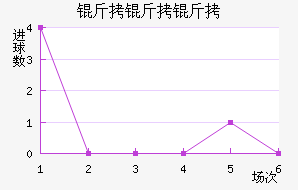 �����ս�������������