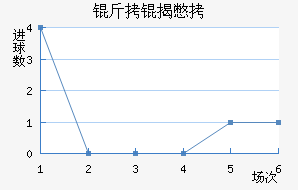 ���ұ���������������