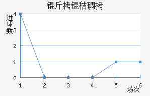 ���յٽ�������������