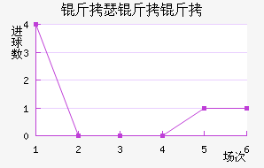 ��ɪ������������������