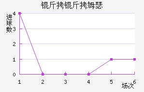 ����ķɪ��������������