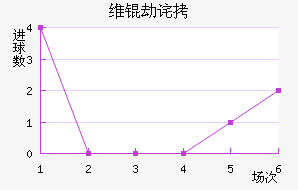 ά�ٲ��������������