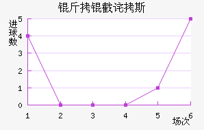 ���ز�˹��������������