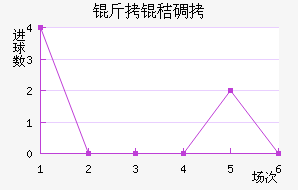 ���յٽ�������������