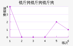 �����ݷ�չ�ֽ�������������