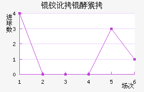 �¶��ͺս�������������