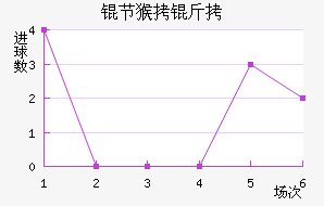 �µ����ں��˽�������������