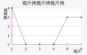 ��������������������