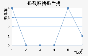 �ص��ν�������������