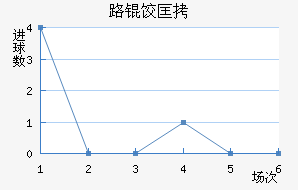 ·�ȿ˽�������������