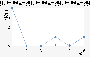 ���������������ɽ�������������