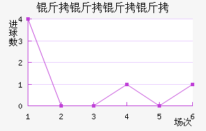 ����������������������