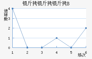 ������B�ӽ�������������