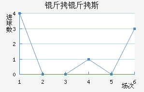 ����˹�������������������