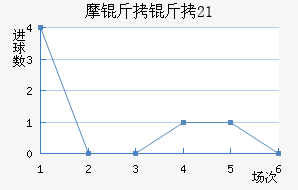 Ħ������U21��������������