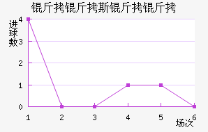 ����˹������������������