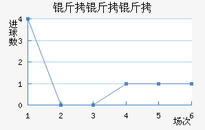 ά����������������������