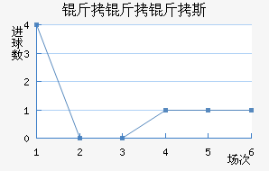 ������˹�˽�������������