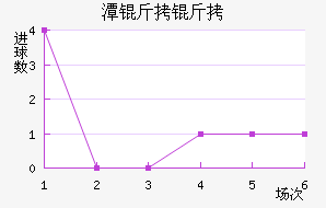 ̶������������������