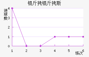 ����˹�ٽ�������������