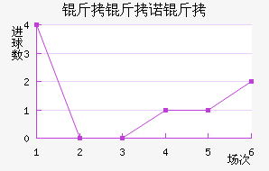 ����ŵ�ڽ�������������