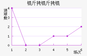 ����ӽ�������������