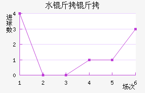 ˮ������������������