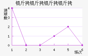 �������ײɽ�������������