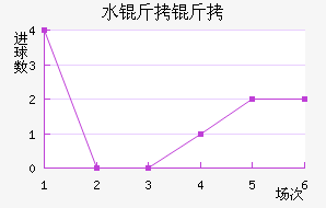 ˮ��������������������