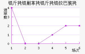 ���˸����°ͺս�������������