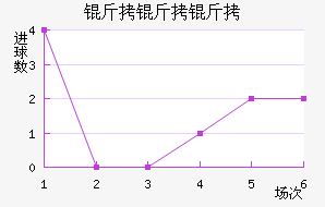 ������ɳ����������������