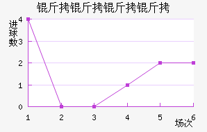 ���������Ͻ�������������