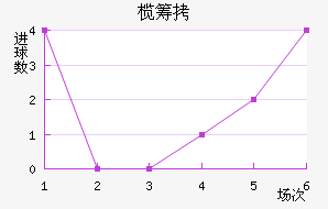 魳ǽ�������������