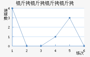 �������ǽ�������������