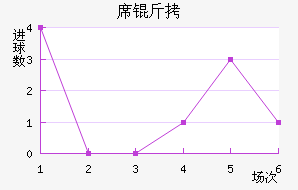 ϯ�ؽ�������������