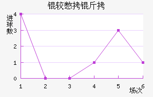 �ϱ�����������������